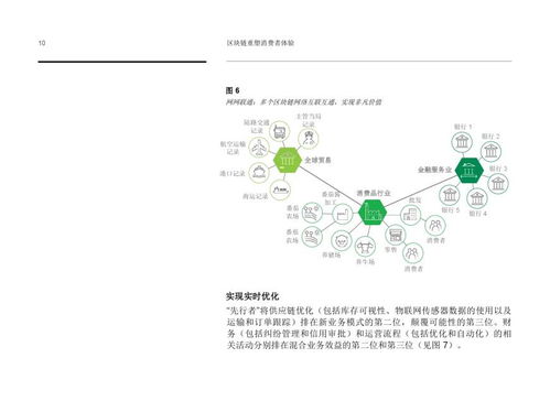 工商管理博士（DBA）課程回顧 信息技術(shù)創(chuàng)新發(fā)展、產(chǎn)業(yè)變革與自然科學(xué)研發(fā)的融合與驅(qū)動