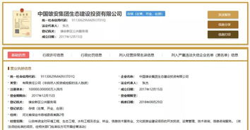 又一中字頭基金完成備案登記，強(qiáng)勢(shì)股東背景賦能計(jì)算機(jī)軟硬件開發(fā)